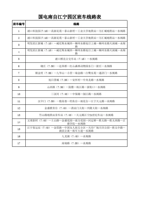 国电南自员工班车线路表(2020.02缩减后)