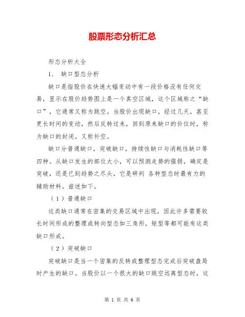 股票形态分析汇总