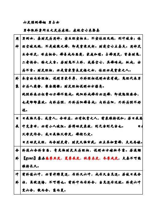 六爻预测婚姻 男占女
