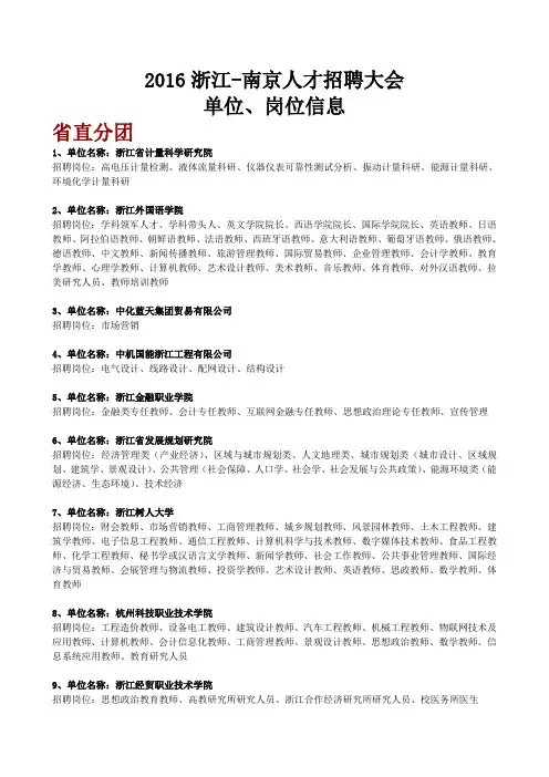 2016浙江-南京人才招聘大会