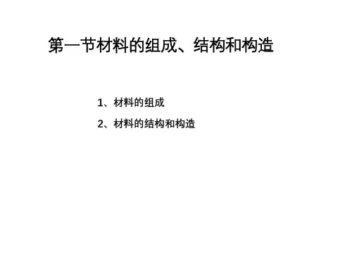 建筑材料的基本性质_课件