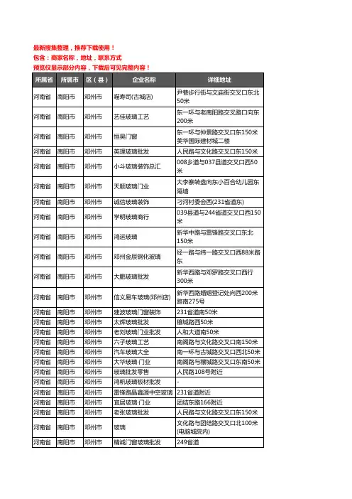 新版河南省南阳市邓州市玻璃店企业公司商家户名录单联系方式地址大全54家
