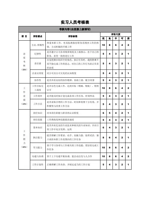 实习生考核表