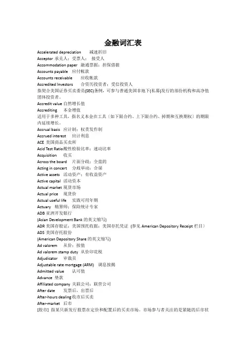 金融词汇表