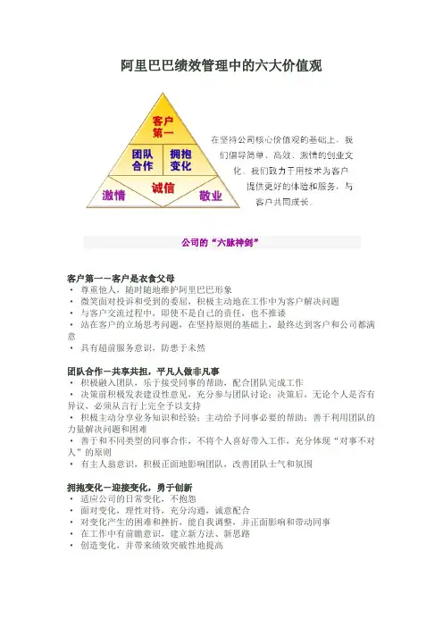 阿里巴巴绩效管理中的六大价值观——公司的“六脉神剑”