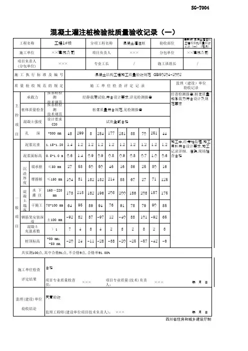 最新版 混凝土灌注桩工程检验批质量验收记录(一)(范例)
