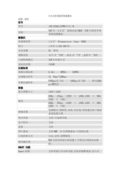 行为分析智能网络摄像机