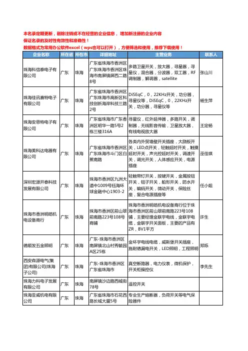 2020新版广东省珠海开关工商企业公司名录名单黄页联系方式大全254家