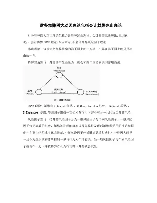 财务舞弊四大动因理论包括会计舞弊冰山理论