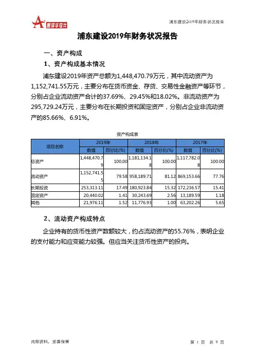 浦东建设2019年财务状况报告