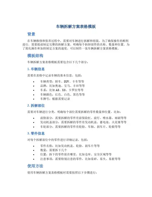 车辆拆解方案表格模板