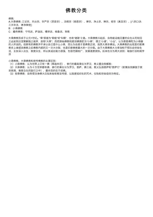 佛教分类——精选推荐