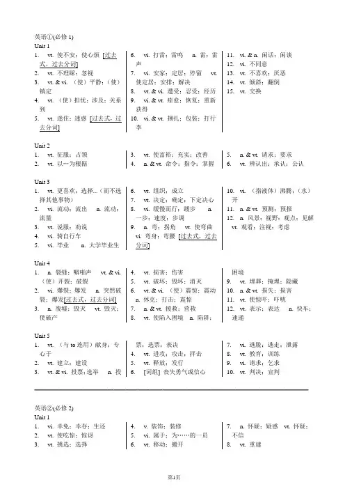 [精心整理带词性]人教版高中英语必修1-选修8动词中文表(自查默写)