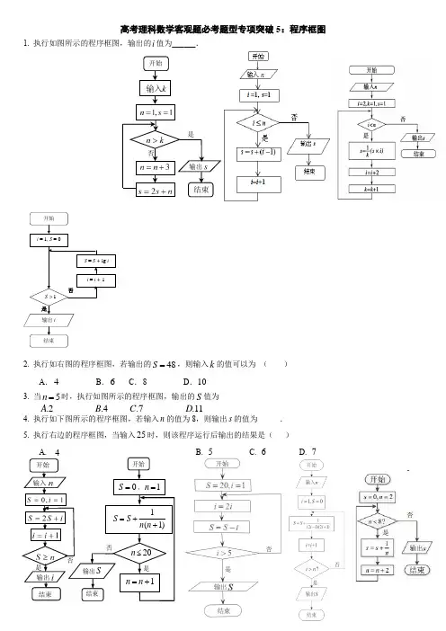 高考理科数学客观题必考题型专项突破5程序框图(理科)