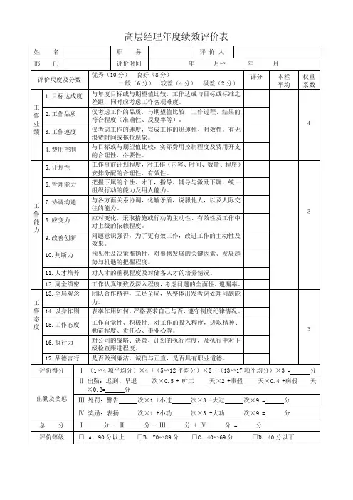 高层经理年度绩效评价表