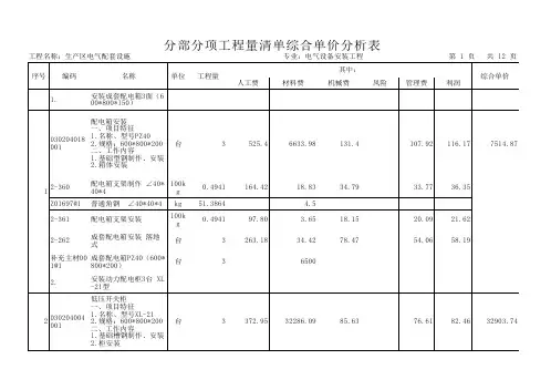 常用-2 分部分项工程量清单综合单价分析表1