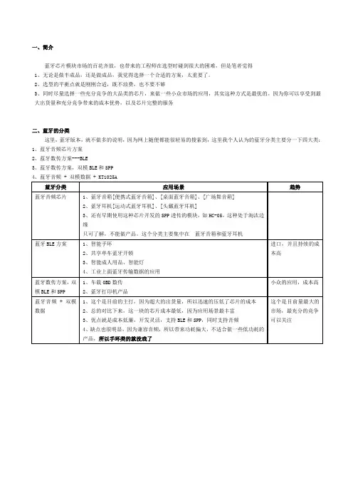 主流蓝牙模块选型超全涵盖BLE数传和蓝牙音频方案
