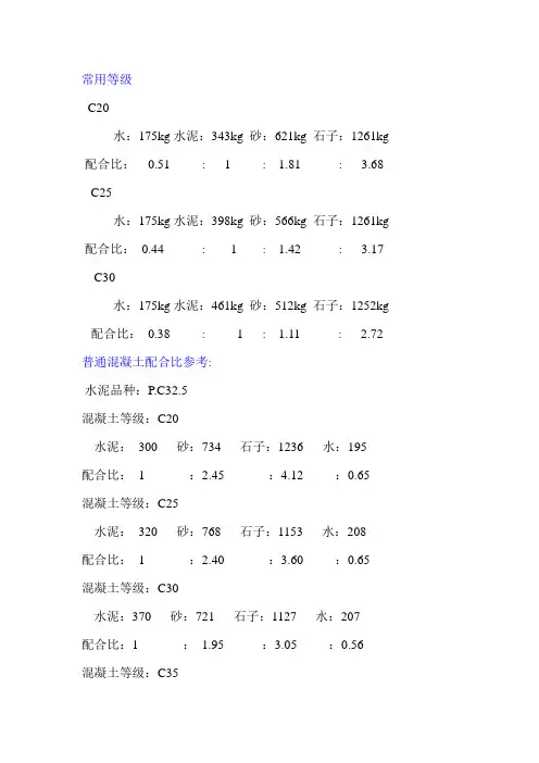 混凝土配合比