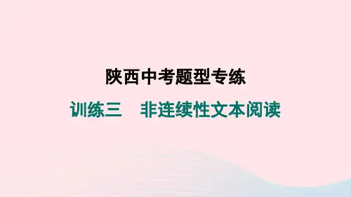 陕西专版2024春七年级语文下册题型专练三非连续性文本阅读作业课件新人教版