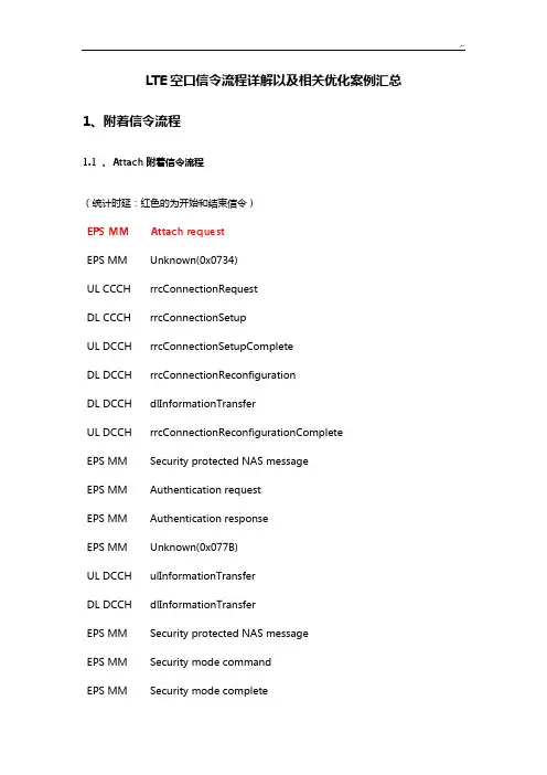 LTE空口信令经过流程详解