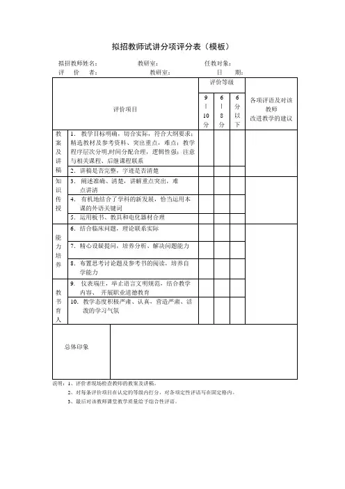 拟招教师试讲分项评分表(模板)