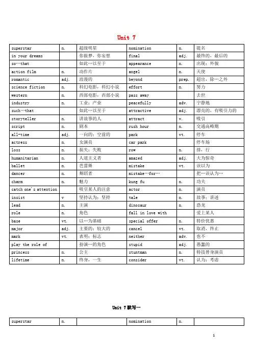 九年级英语上册 Unit 7 Films单词以及词汇默写 (新版)