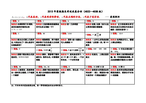 小学高年级数学竞赛奥数培训班试卷分析