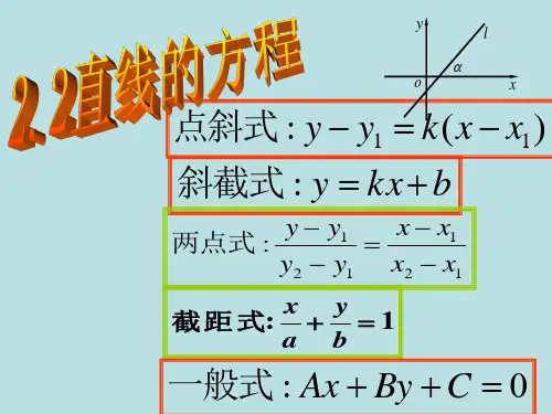 直线方程的几种形式(5种).ppt