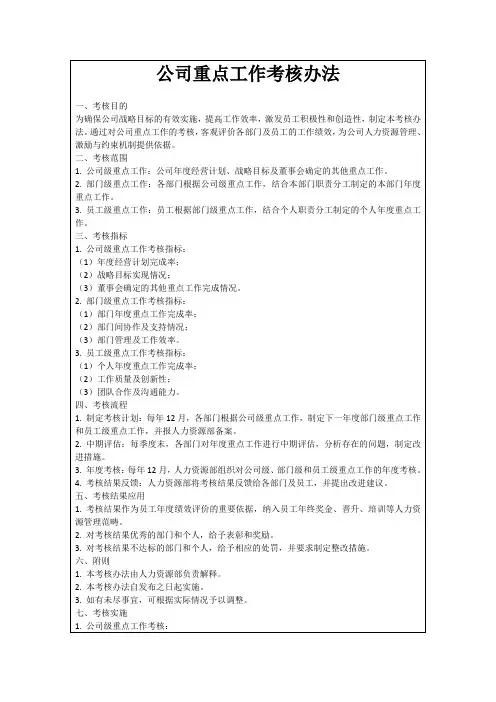 公司重点工作考核办法