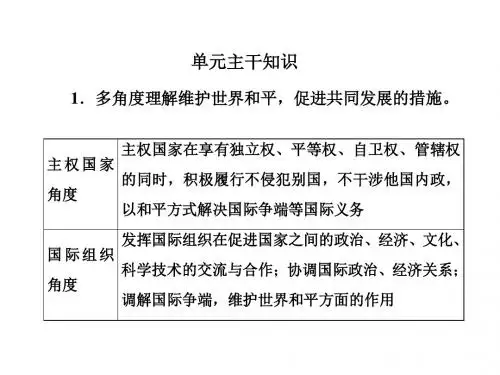 高中政治人教版必修2课件：第四单元 单元主干知识