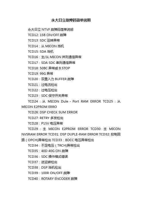 永大日立故障码简单说明