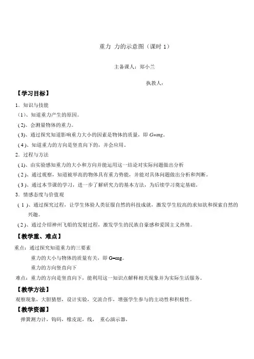 重力力的示意图1