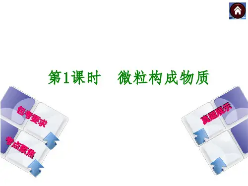 【 中考复习方案】(包头专版) 中考化学复习方案第1课时微粒构成物质