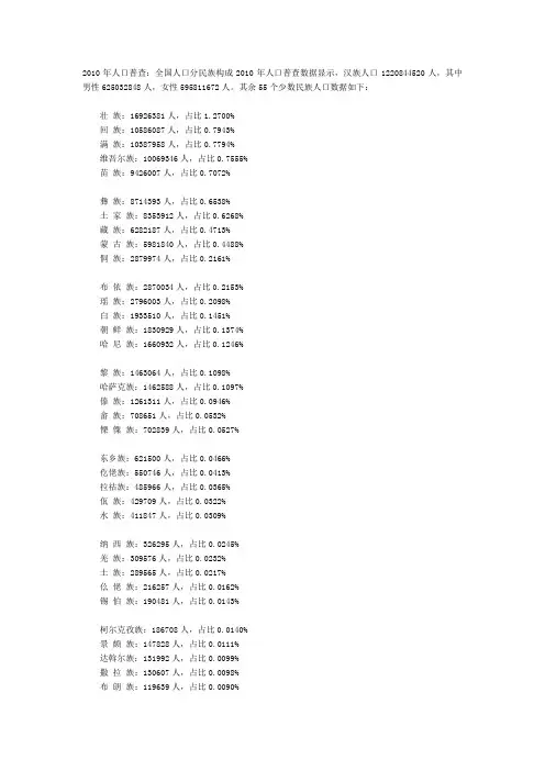 2010人口普查各民族数据