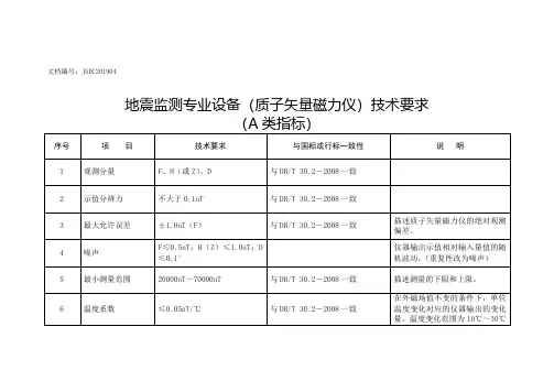 地震监测专业设备质子矢量磁力仪技术要求A类指标