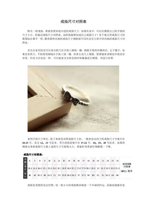 戒指尺寸对照表