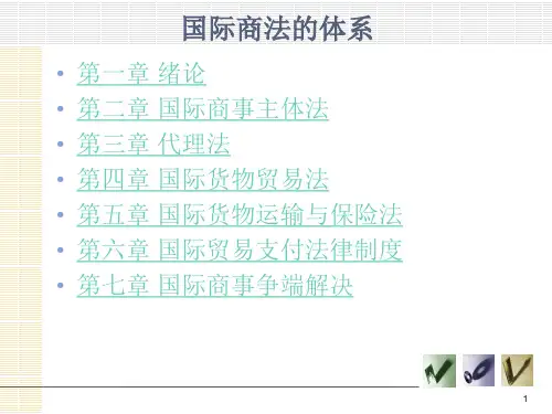 国际商法课件
