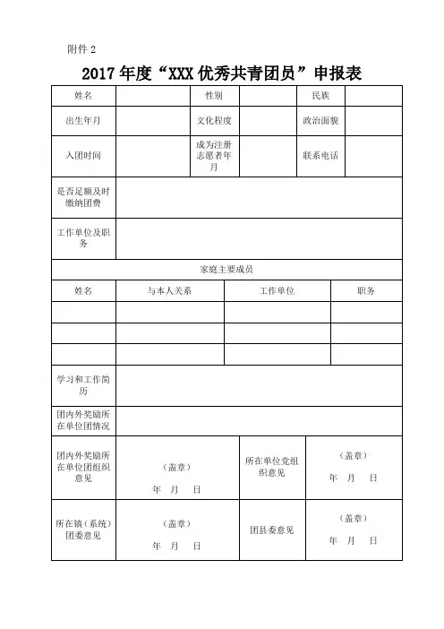 2017年度“XXX优秀共青团员”申报表