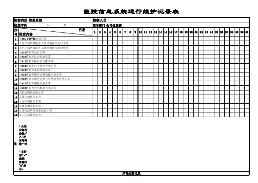 医院信息系统运行维护记录表