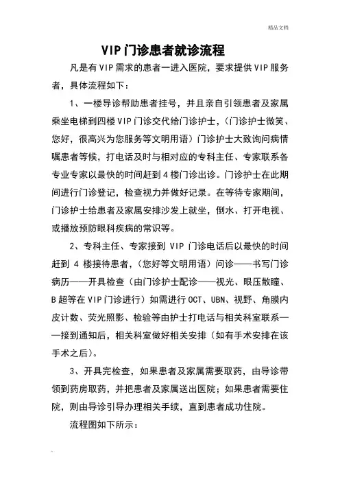 VIP门诊患者就诊流程
