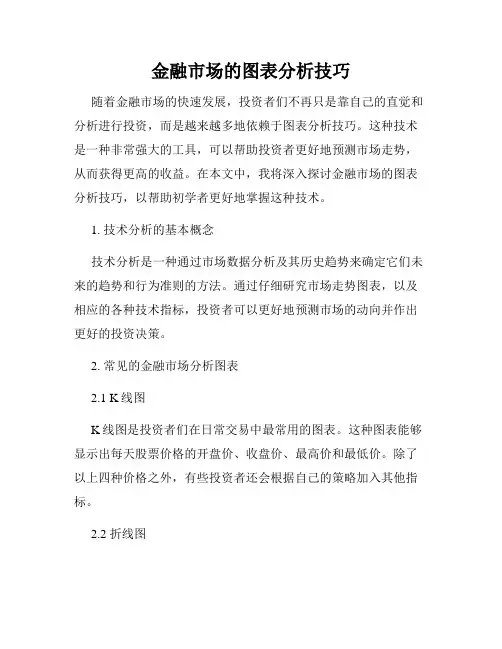 金融市场的图表分析技巧