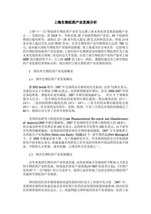 上海生物医药产业发展分析
