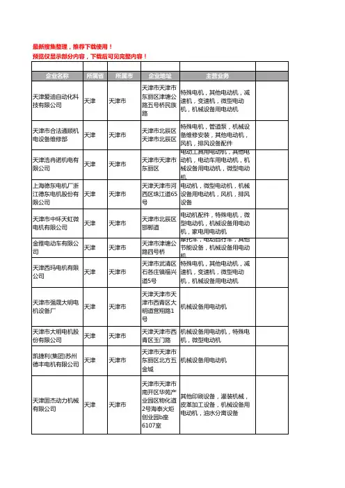 新版天津市机械设备用电动机工商企业公司商家名录名单联系方式大全65家