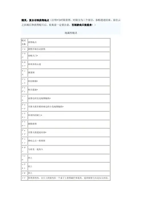 《黄金太阳：漆黑的黎明》全精灵入手地点