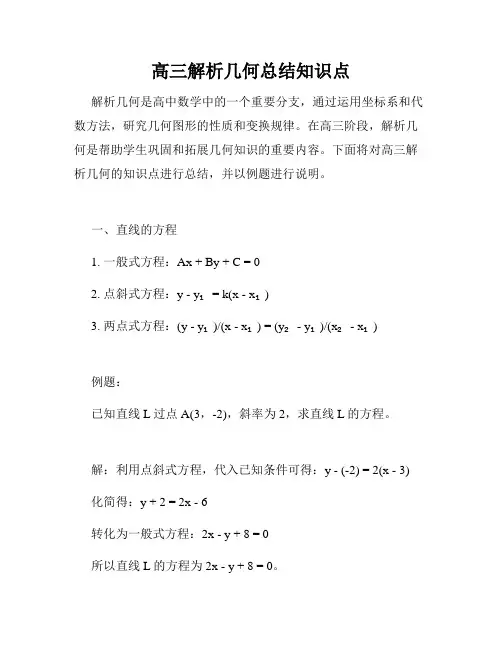 高三解析几何总结知识点