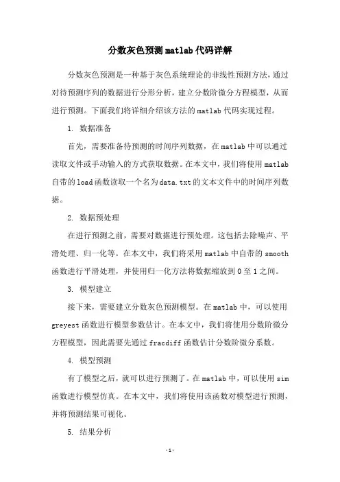 分数灰色预测matlab代码详解