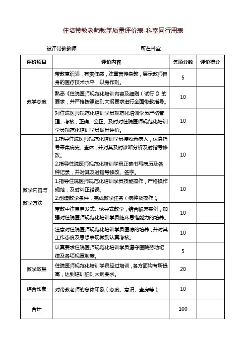 住培带教老师教学质量评价表-科室同行用表