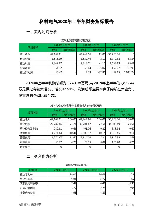 科林电气2020年上半年财务指标报告
