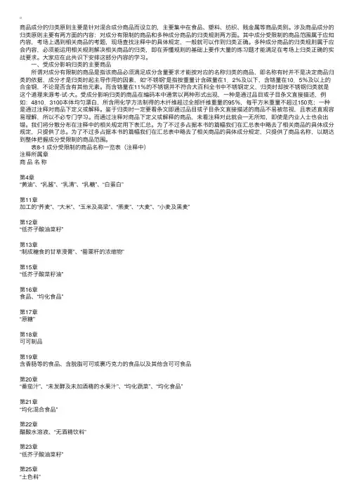 2008年报关员考试辅导：多种成分商品的归类原则