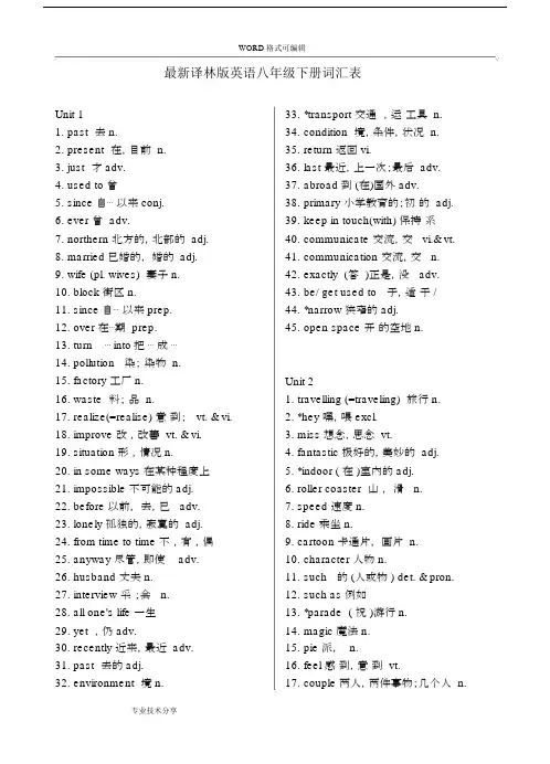(完整版)最新译林版英语八年级下册词汇表.docx